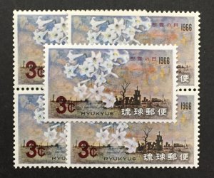 Ryukyu Islands 1966 #144, Wholesale lot of 5, MNH.