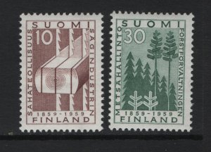 Finland    #361-362  MNH   1959  steam saw-mill