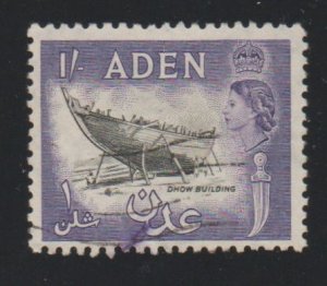 Aden 55 Boat