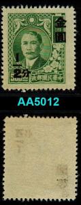 China: Sct: 821 MH *2017: Sct $.25 ~ AA5012