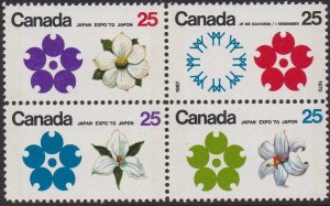 511b EXPO '70 MNH