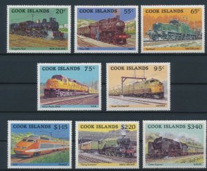 COOK ISLANDS 1985 - Locomotives - Trains - Set of 8 Stamps - MNH