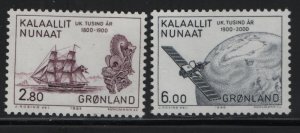 GREENLAND, 156-157  MNH