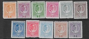 Montenegro #99-109 King Nicholas   set  (MH)  CV7.10