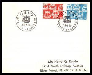 Norway 523-524 Typed FDC