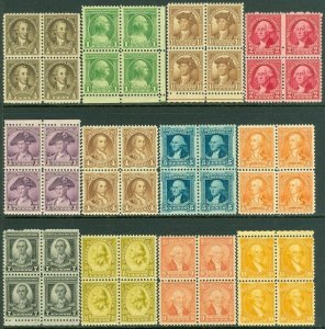 EDW1949SELL : USA 1932 Scott #704-15 Blocks of 4. Fine-Very Fine, MNH. Cat $133.