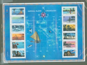 Marshall Islands #607  Souvenir Sheet