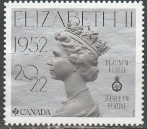 Canada    3318     (O)   2022