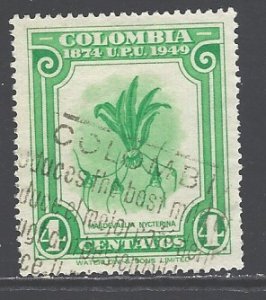 Colombia 583 used (BBC)