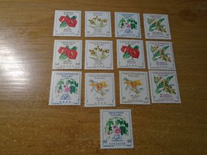 Flowers :  Colombia  #  716-17/C360-70  MNH