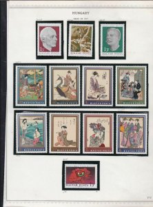 hungary issues of 1970/71 stamps page ref 18294