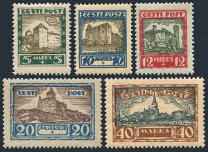 Estonia B15-B19,hinged. Semi-postal 1927.Views:Kuressaare,Tartu,Narva,Tallinn.
