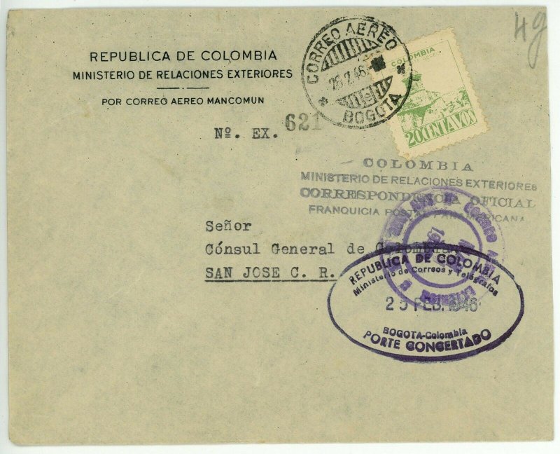 Latin America Cover Postage Collection Argentina Brazil Panama Guatemala Used