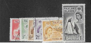 Falkland Islands Sc #122-127 set of 6 used VF