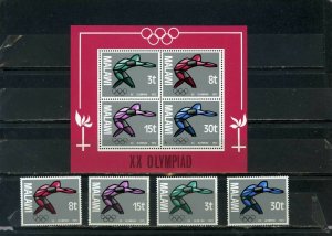 MALAWI 1972 SUMMER OLYMPIC GAMES MUNICH SET OF 4 STAMPS & S/S MNH