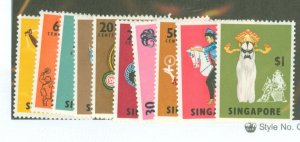 Singapore #86-95 Unused Single (Complete Set)