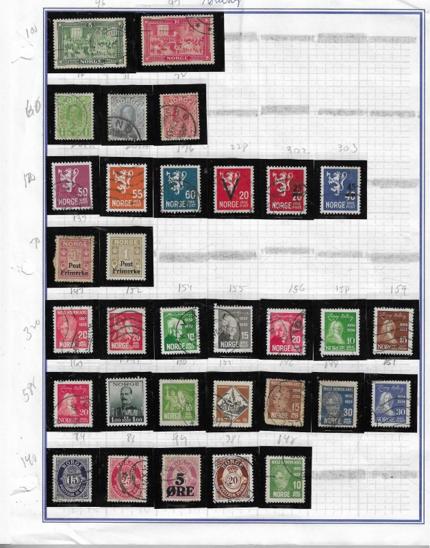 NORWAY COLLECTION MINT/USED