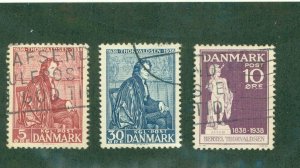 DENMARK 264-6 USED BIN $1.10