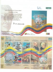 Venezuela #1666-67  Single (Complete Set) (Art)