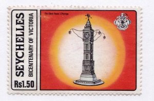 Seychelles        423      MNG