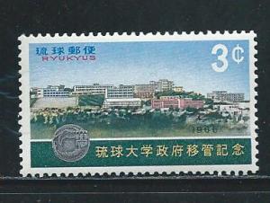 Ryukyu Islands 145 1966 University single MNH