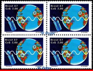 2099 BRAZIL 1987 TELECOM 87, GENEVA, BRAZILSAT, SPACE GLOBE SATELLITE, BLOCK MNH