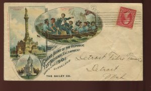 GRAND ARMY OF THE REPUBLIC 35th NATIONAL ENCAMPMENT 1901 COVER CLEVELAND