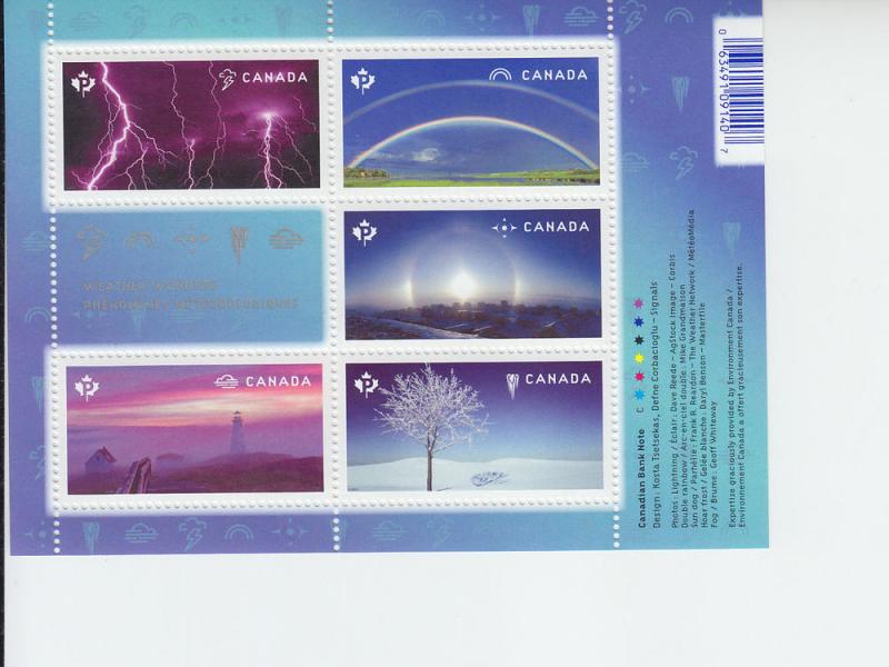 2015 Canada Weather Wonders SS (Scott 2838) MNH