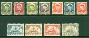 GREENLAND 28-38 MH (RL) 3605 CV $124.90 BIN $64.50