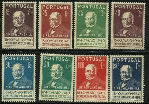 Portugal #595-602, Mint hinge remain. CV $ 46.25