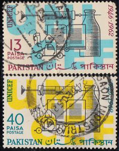 Pakistan #172-173 Used