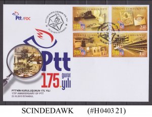 TURKEY - 2015 175th ANNIVERSARY OF PTT - 4V - FDC