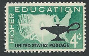 US Cat # 1206, Higher Education, MNH*-