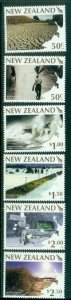 New Zealand 2008 Weather Extremes MUH