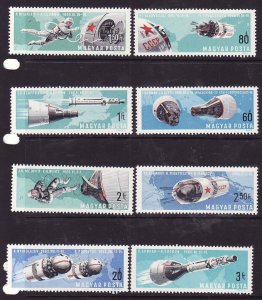 Hungary-Sc#1803-10-unused NH set-Space craft-1966-#1803 n