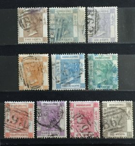 HONG KONG 1863-71 QV 10V Used wmk CC with some faults HK3768