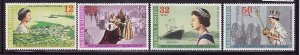 Samoa-Sc#446-9- id7-unused NH set-QEII-25th Reign-1977-