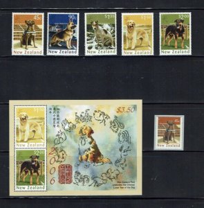 New Zealand: 2006  Chinese New Year, The year of the Dog,  MNH set + M/Sheet