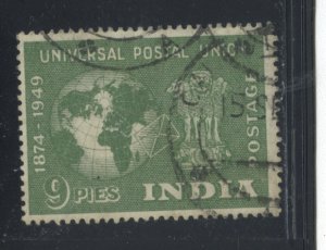 India 223  Used cgs