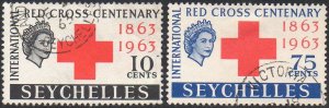 Seychelles 1963 Red Cross Centenary used