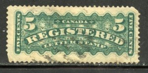 Canada # F2, Used.