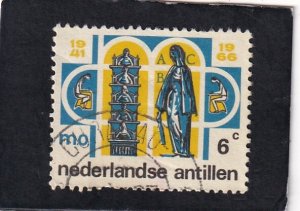 Netherlands Antilles   #     304    used