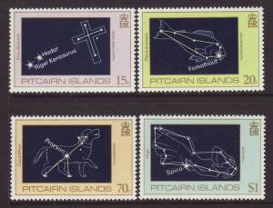 1984 Pitcairn Is Set U/M