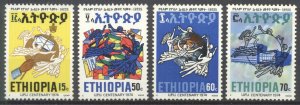 Ethiopia 1974 Centenary of Universal Postal Union MNH VF