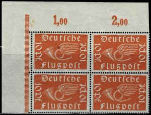 Germany 1919,Sc.#C1-2 MNH