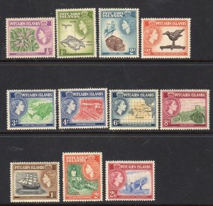 Pitcairn Islands #20 -30 Mint Never Hinged F881