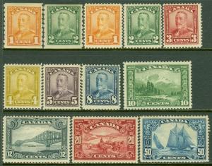 EDW1949SELL : CANADA 1928-29 Sc #149-58, 160-61 Fresh, incl coils VFMOG Cat $530