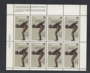 Canada 1975 $2 Olympics pane of 8, Unitrade #657 VFMNH CV $60.00 - philatelic