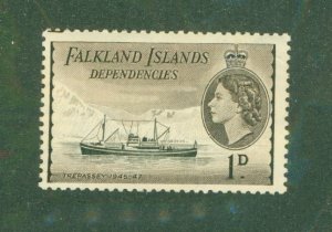 FALKLAND ISLANDS 1L80 MNH BIN $1.95