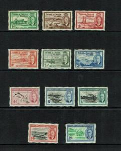 Turks & Caicos Is. 1950 King George VI definitive, short set to 2/- MLH.